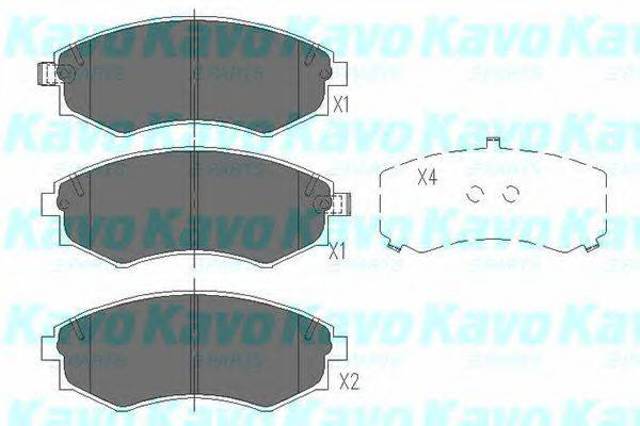 Тормозные колодки KBP7504 KAVO PARTS