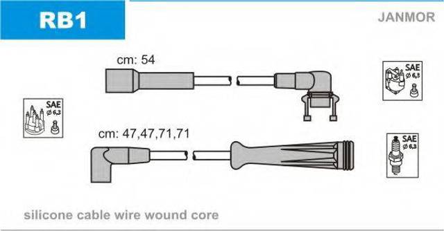 Комплект кабелів високовольтних LS150190