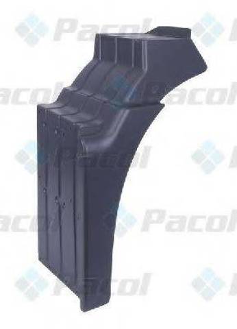 Правое крыло MANMG010R PACOL