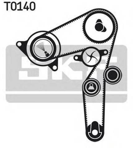ГРМ ремни, комплект VKMA02176 SKF