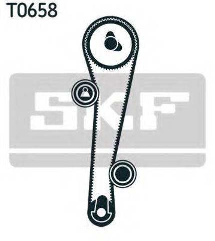 ГРМ ремни, комплект VKMA95655 SKF