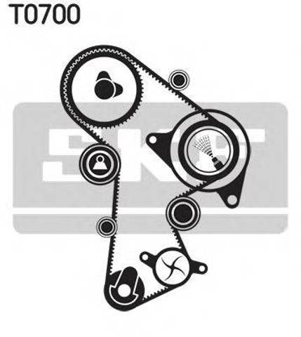 ГРМ ремни, комплект VKMC011482 SKF