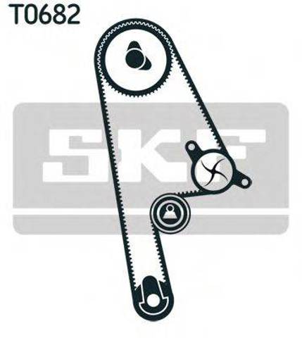 ГРМ ремни, комплект VKMC93616 SKF