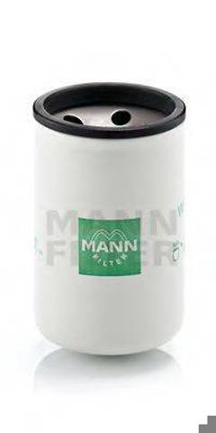 Фильтр масляный ДВС W925 MANN