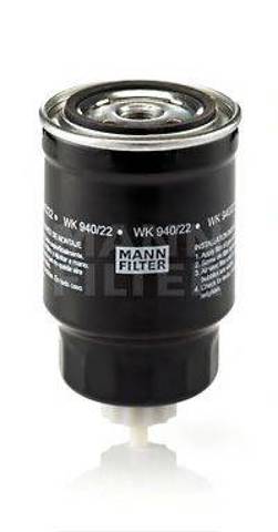 Фільтр палива WK94022