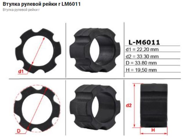 Реечный рулевой механизм 07964 FEBI