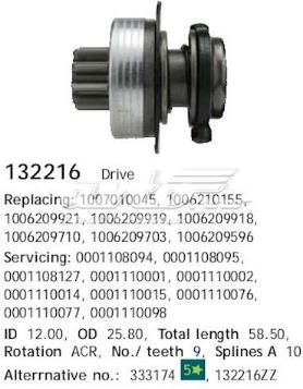 Бендикс стартера 132216 CARGO