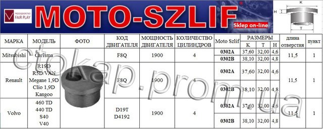 0302B Moto-szlif