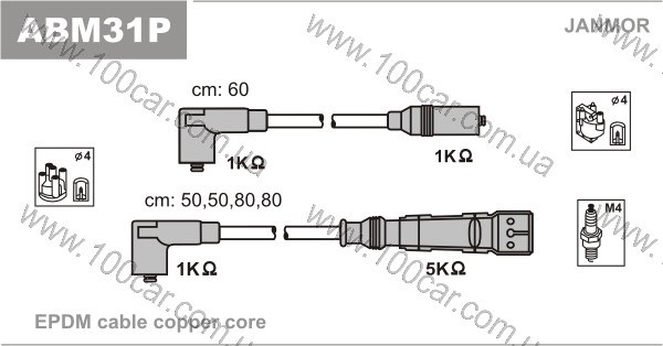Провода зажигания ABM31P JANMOR