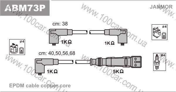 Бронепровода ABM73P JANMOR