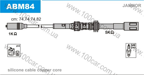 Бронепровода ABM84 JANMOR
