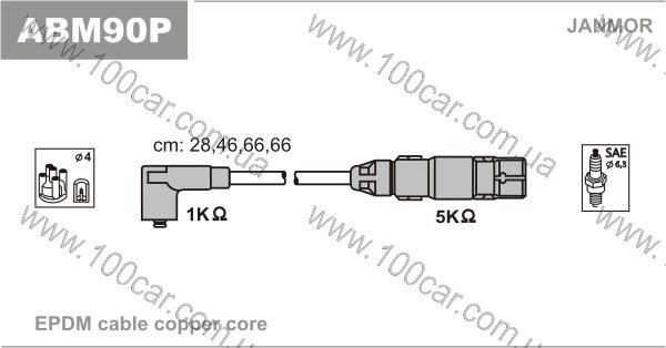 Бронепровода ABM90P JANMOR
