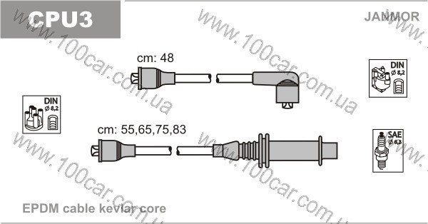 Провода высокого напряжения CPU3 JANMOR