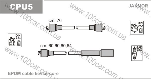 Бронепровода CPU5 JANMOR