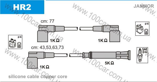 Бронепровода HR2 JANMOR