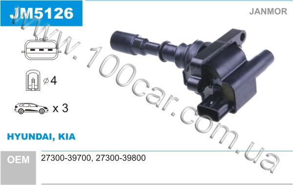 Катушка JM5126 JANMOR