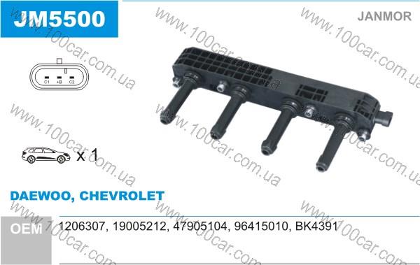 Катушка зажигания JM5500 JANMOR