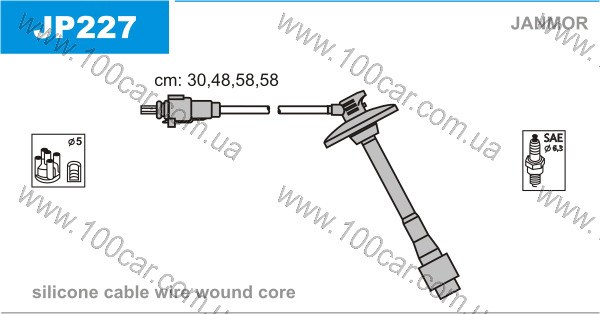 Бронепровода JP227 JANMOR