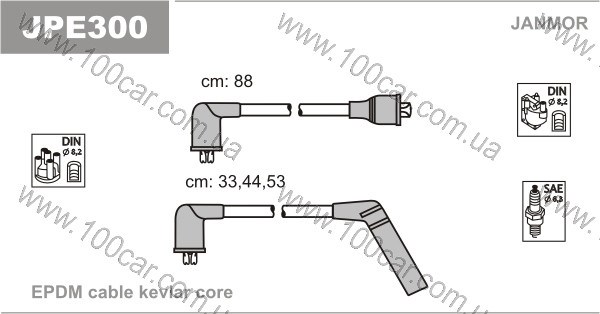 JPE300 Janmor