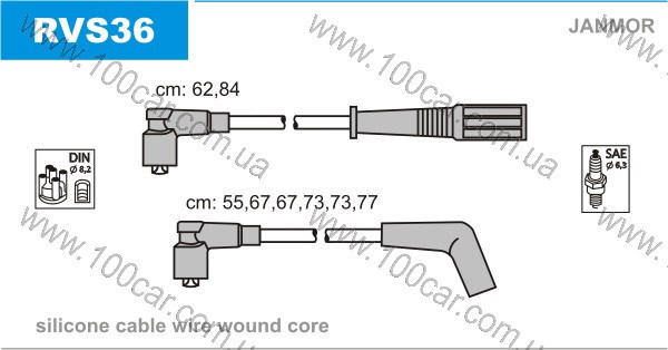 Бронепровода RVS36 JANMOR