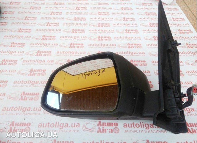 Зеркала Ford Focus