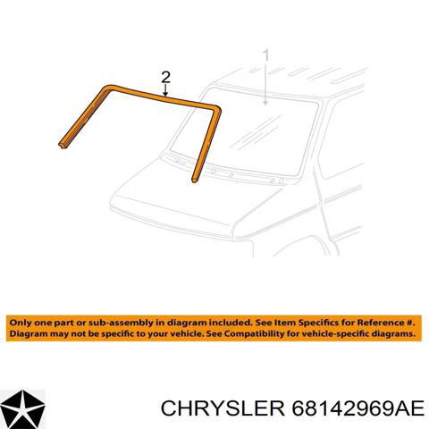 Направляющая стекла рамки двери, переднего левая 68142969AE CHRYSLER