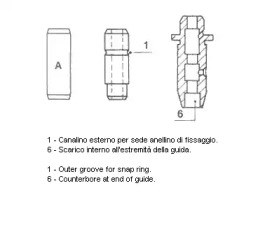 Направляюча клапана 01S2911 Metelli