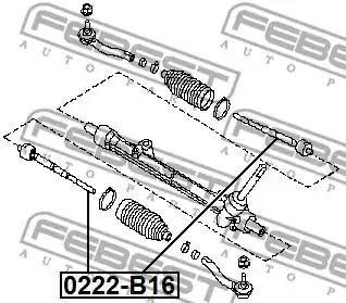Тяги рулевые 0222B16 FEBEST