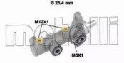 ГТЦ 050818 METELLI