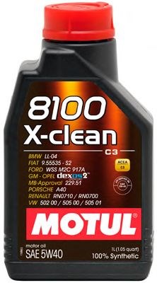 Автомасло 102786 MOTUL