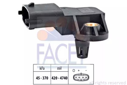 ДаД 103167 FACET