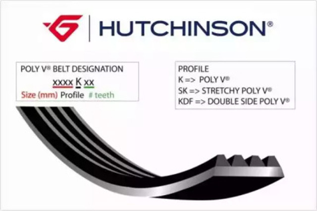 Ремень кондиционера Рено Шафран I
