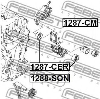 1287CM Febest