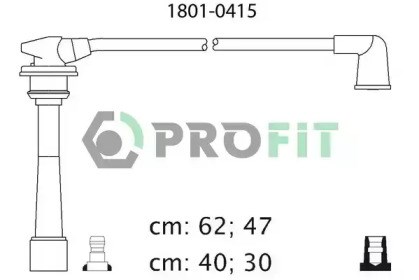 18010415 Profit