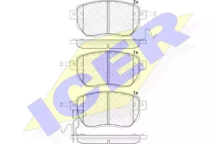 Колодки гальмівні передні, дискові 181696 Icer