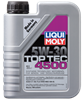 Моторное масло для дизеля 2317 LIQUI MOLY