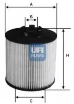 Фильтр масляный ДВС 2501200 UFI