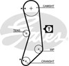 Ремень газораспределительного механизма 5030FI GATES