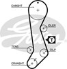Ремень газораспределительного механизма 5358XS GATES