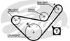 Ремень балансировочного вала 5436XS GATES