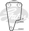 Ремень газораспределительного механизма 5505XS GATES