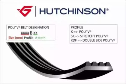 Ремень кондиционера 698K3 HUTCHINSON