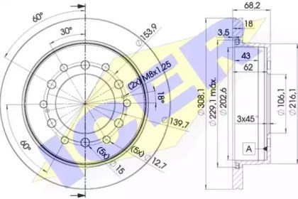 Тормозные диски 78BD29192 ICER