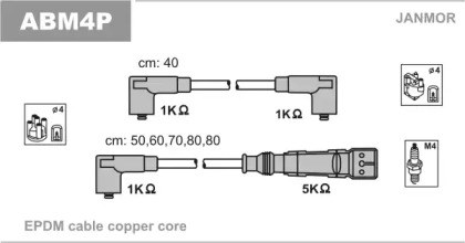 Комплект электропроводки ABM4P