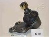 Нижняя шаровая опора BJ124 JAPANPARTS