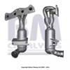 Катализатор BM91480H BM CATALYSTS
