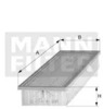 Фильтр салона C60148 MANN