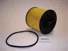 Фильтр топливный FCECO003 JAPANPARTS