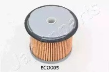 FCECO005 Japan Parts