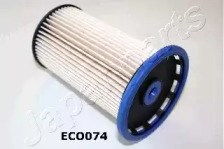 Фільтр паливний FCECO074 Japan Parts